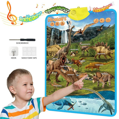 Electronic English Alphabet Wall Chart Talking ABC Letters 123s Music Poster Educational Learning Toy for Toddler Kids Gifts KidsTopia Baby Essentials
