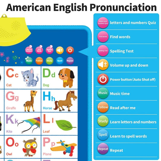 Electronic English Alphabet Wall Chart Talking ABC Letters 123s Music Poster Educational Learning Toy for Toddler Kids Gifts KidsTopia Baby Essentials