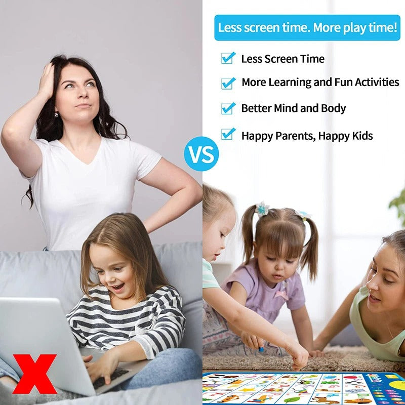 Electronic English Alphabet Wall Chart Talking ABC Letters 123s Music Poster Educational Learning Toy for Toddler Kids Gifts KidsTopia Baby Essentials