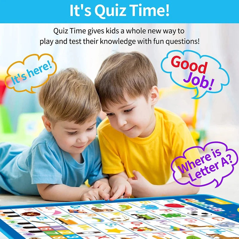 Electronic English Alphabet Wall Chart Talking ABC Letters 123s Music Poster Educational Learning Toy for Toddler Kids Gifts KidsTopia Baby Essentials