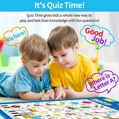 Electronic English Alphabet Wall Chart Talking ABC Letters 123s Music Poster Educational Learning Toy for Toddler Kids Gifts KidsTopia Baby Essentials