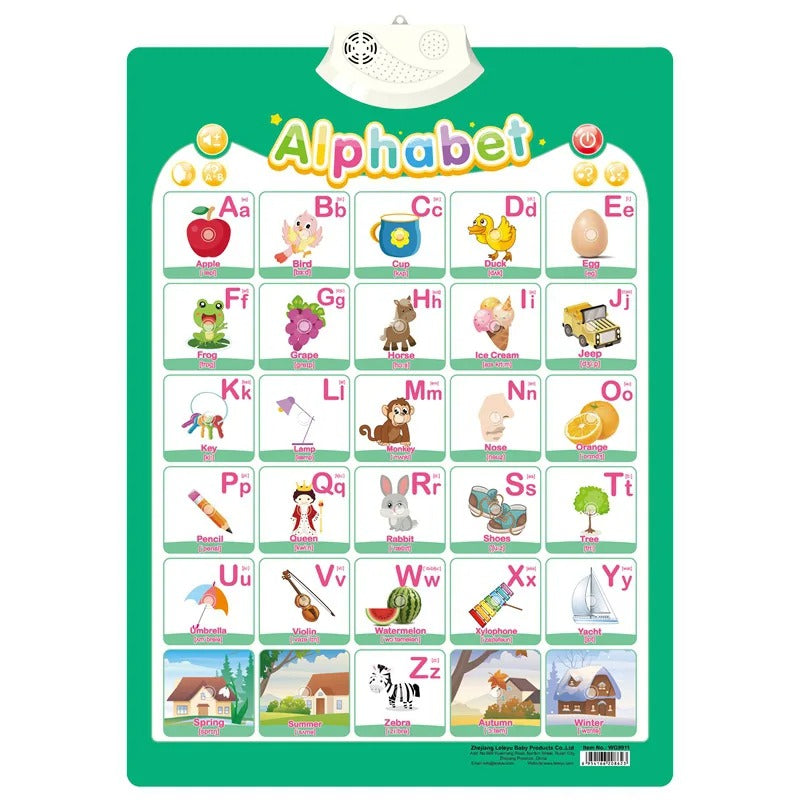 Electronic English Alphabet Wall Chart Talking ABC Letters 123s Music Poster Educational Learning Toy for Toddler Kids Gifts KidsTopia Baby Essentials