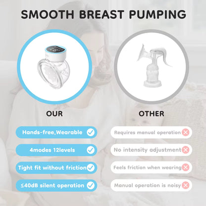 Wearable Electric Breast Pumps 4 Modes 12 Levels Portable Hands Free KidsTopia Baby Essentials